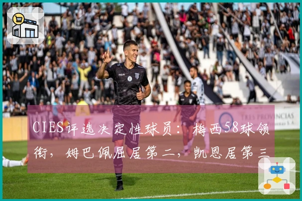 CIES评选决定性球员：梅西58球领衔，姆巴佩屈居第二，凯恩居第三